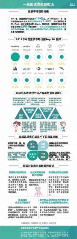 定型機,涂層機,地毯機,靜電植絨機,地毯背膠機