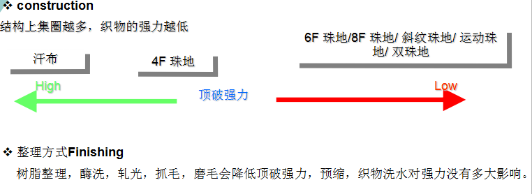 地毯機(jī),地毯背膠機(jī),涂層機(jī),定型機(jī),靜電植絨機(jī)