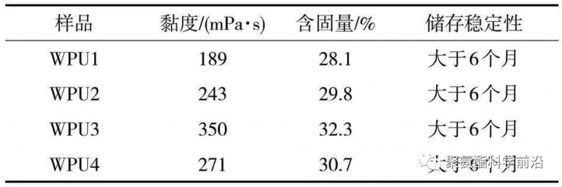 地毯機(jī),地毯背膠機(jī),涂層機(jī),定型機(jī),靜電植絨機(jī)