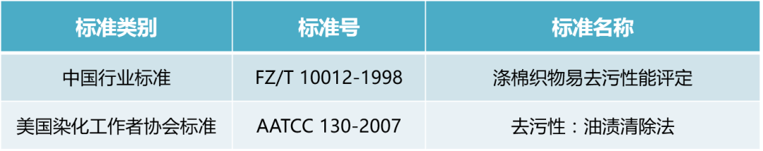 涂層機,定型機,地毯機,地毯背膠機,靜電植絨機