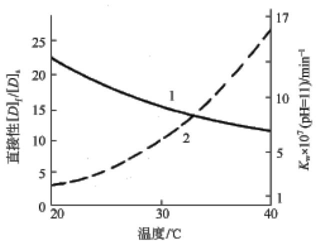 涂層機(jī),定型機(jī),地毯機(jī),地毯背膠機(jī),靜電植絨機(jī)