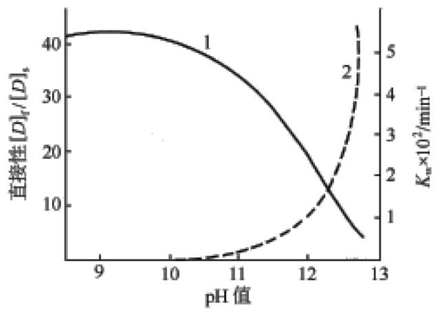 涂層機(jī),定型機(jī),地毯機(jī),地毯背膠機(jī),靜電植絨機(jī)