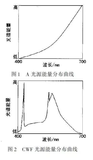 定型機(jī),涂層機(jī),地毯機(jī),地毯背膠機(jī),靜電植絨機(jī)