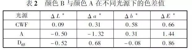 定型機(jī),涂層機(jī),地毯機(jī),地毯背膠機(jī),靜電植絨機(jī)