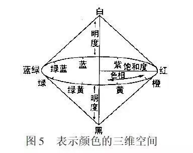 定型機(jī),涂層機(jī),地毯機(jī),地毯背膠機(jī),靜電植絨機(jī)