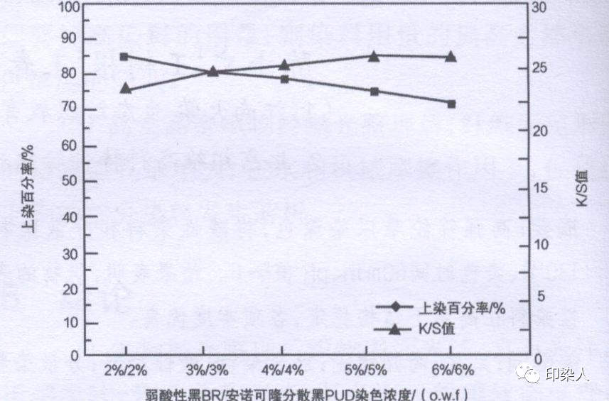 涂層機(jī),定型機(jī),地毯機(jī),地毯背膠機(jī),靜電植絨機(jī)