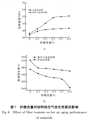 涂層機,定型機,地毯機,地毯背膠機,靜電植絨機