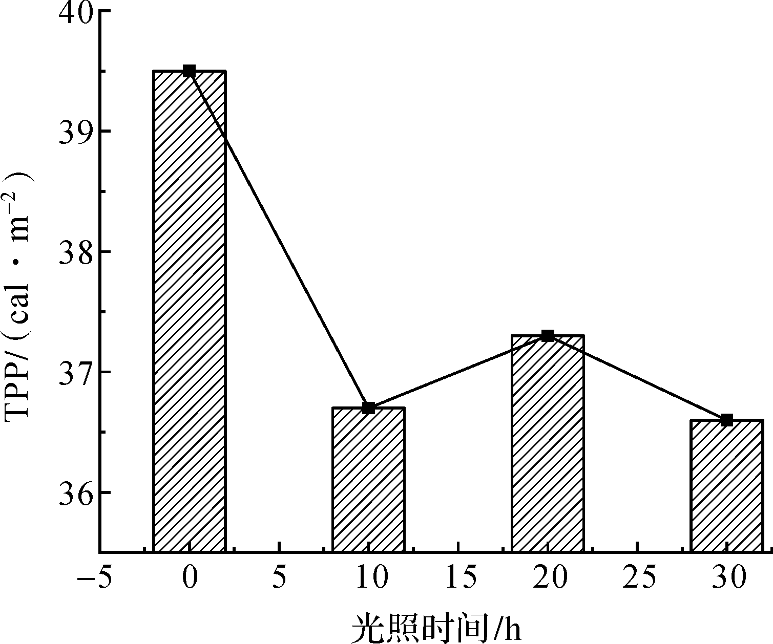 涂層機(jī),定型機(jī),地毯機(jī),地毯背膠機(jī),靜電植絨機(jī)