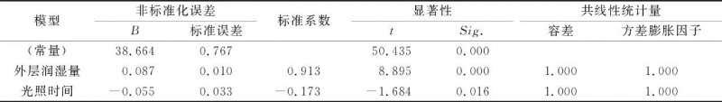 涂層機(jī),定型機(jī),地毯機(jī),地毯背膠機(jī),靜電植絨機(jī)