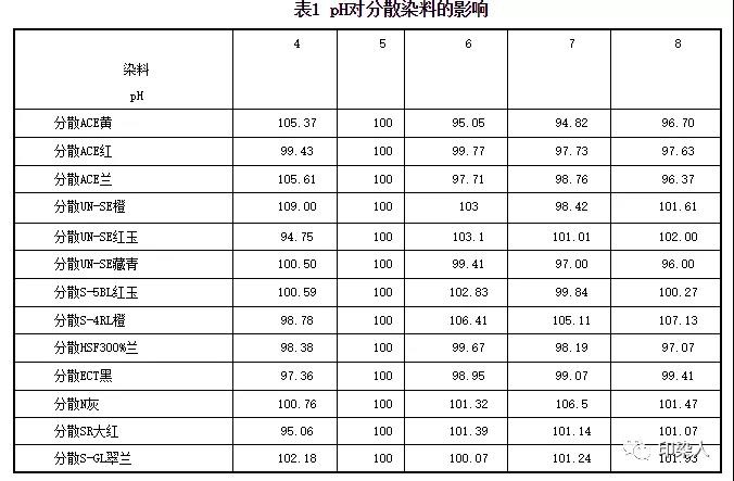 涂層機,定型機,地毯機,地毯背膠機,靜電植絨機