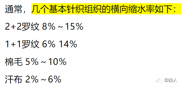 定型機,涂層機,地毯機,地毯背膠機,靜電植絨機