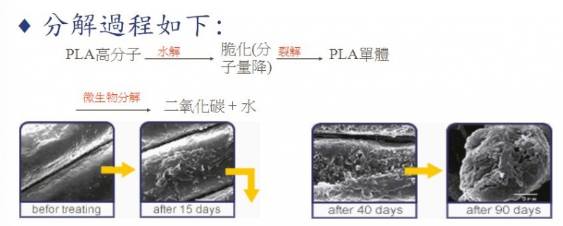 定型機(jī),涂層機(jī),地毯機(jī),地毯背膠機(jī),靜電植絨機(jī)