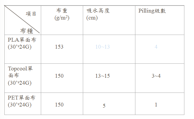 定型機(jī),涂層機(jī),地毯機(jī),地毯背膠機(jī),靜電植絨機(jī)