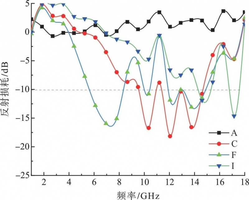 定型機(jī),涂層機(jī),地毯機(jī),地毯背膠機(jī),靜電植絨機(jī)