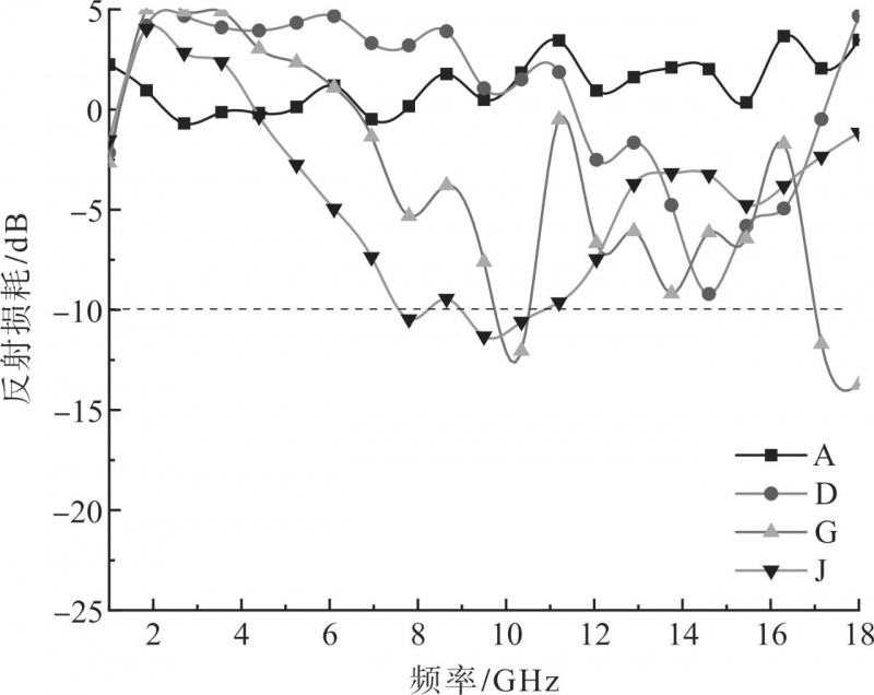 定型機(jī),涂層機(jī),地毯機(jī),地毯背膠機(jī),靜電植絨機(jī)