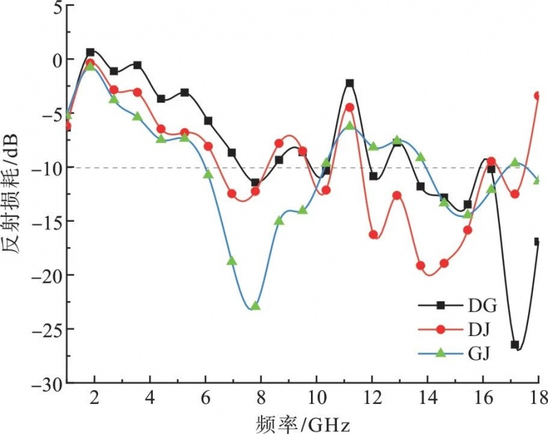 定型機(jī),涂層機(jī),地毯機(jī),地毯背膠機(jī),靜電植絨機(jī)