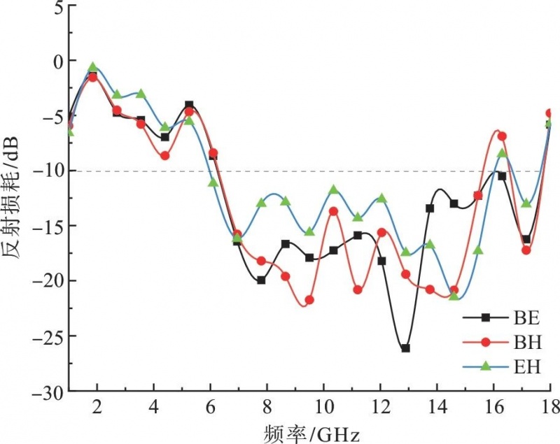 定型機(jī),涂層機(jī),地毯機(jī),地毯背膠機(jī),靜電植絨機(jī)