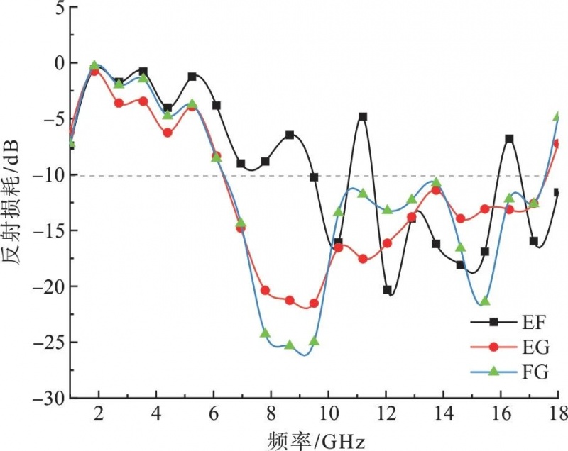 定型機(jī),涂層機(jī),地毯機(jī),地毯背膠機(jī),靜電植絨機(jī)