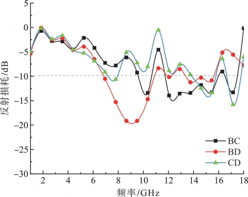 定型機(jī),涂層機(jī),地毯機(jī),地毯背膠機(jī),靜電植絨機(jī)