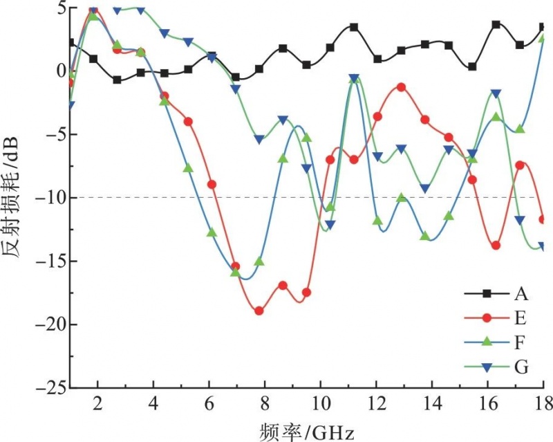 定型機(jī),涂層機(jī),地毯機(jī),地毯背膠機(jī),靜電植絨機(jī)