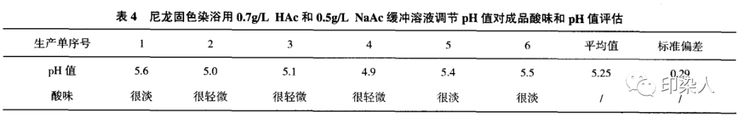 定型機(jī),涂層機(jī),地毯機(jī),地毯背膠機(jī),靜電植絨機(jī)