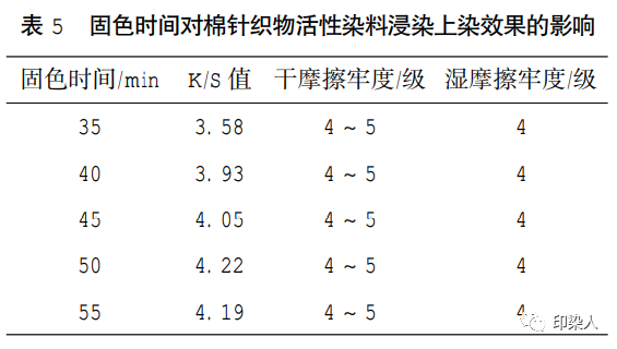 定型機(jī),涂層機(jī),地毯機(jī),地毯背膠機(jī),靜電植絨機(jī)