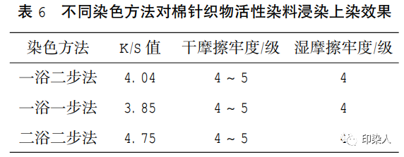 定型機(jī),涂層機(jī),地毯機(jī),地毯背膠機(jī),靜電植絨機(jī)