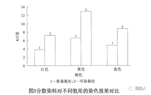 定型機(jī),涂層機(jī),地毯機(jī),地毯背膠機(jī),靜電植絨機(jī)