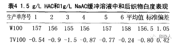 定型機(jī),涂層機(jī),地毯機(jī),地毯背膠機(jī),靜電植絨機(jī)