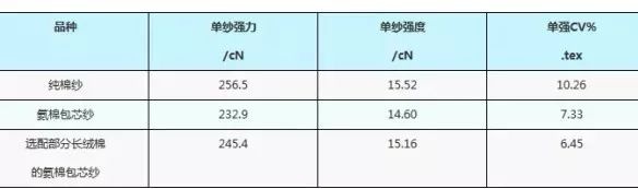 定型機(jī),涂層機(jī),地毯機(jī),地毯背膠機(jī),靜電植絨機(jī)