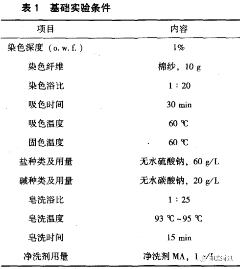 定型機(jī),涂層機(jī),地毯機(jī),地毯背膠機(jī),靜電植絨機(jī)