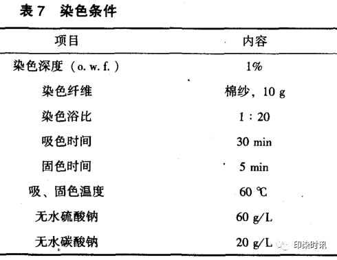 定型機(jī),涂層機(jī),地毯機(jī),地毯背膠機(jī),靜電植絨機(jī)