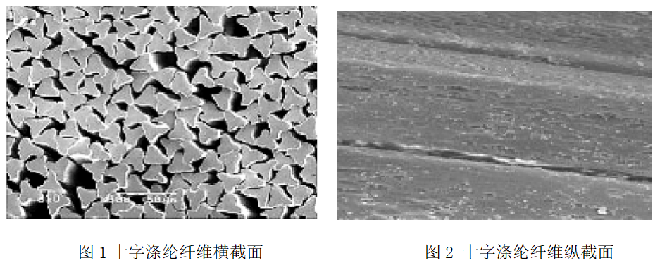 定型機(jī),涂層機(jī),地毯機(jī),地毯背膠機(jī),靜電植絨機(jī)