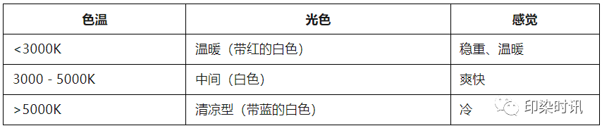 定型機(jī),涂層機(jī),地毯機(jī),地毯背膠機(jī),靜電植絨機(jī)