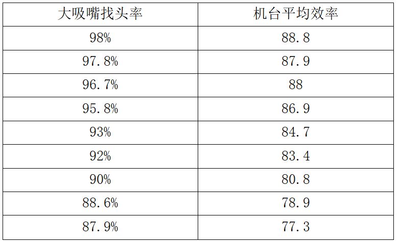 定型機(jī),涂層機(jī),地毯機(jī),地毯背膠機(jī),靜電植絨機(jī)