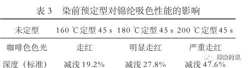 定型機,涂層機,地毯機,地毯背膠機,靜電植絨機