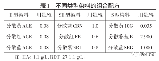 定型機,涂層機,地毯機,地毯背膠機,靜電植絨機