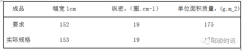 定型機(jī),涂層機(jī),地毯機(jī),地毯背膠機(jī),靜電植絨機(jī)