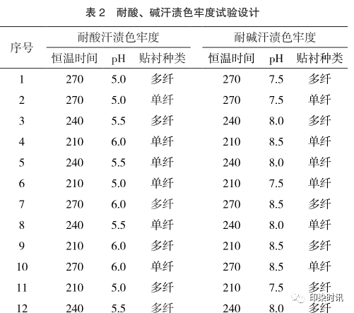 定型機(jī),涂層機(jī),地毯機(jī),地毯背膠機(jī),靜電植絨機(jī)