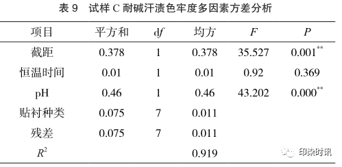 定型機(jī),涂層機(jī),地毯機(jī),地毯背膠機(jī),靜電植絨機(jī)