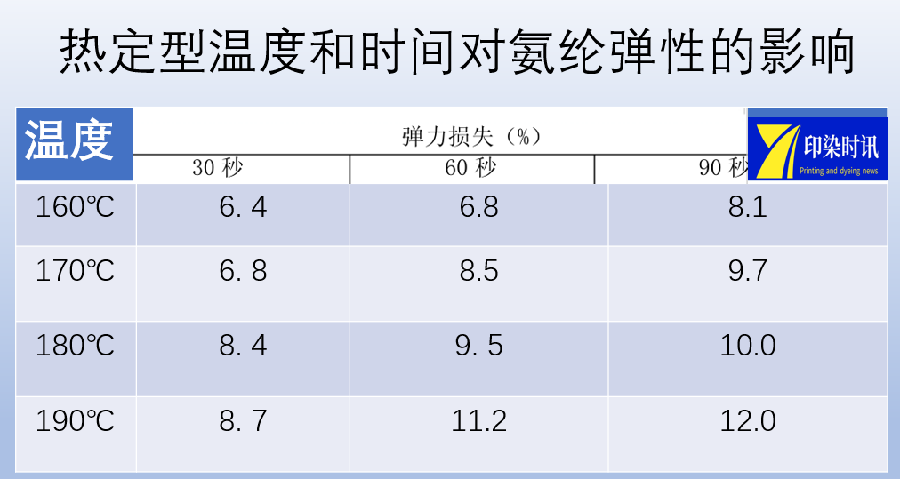 定型機(jī),涂層機(jī),地毯機(jī),地毯背膠機(jī),靜電植絨機(jī)