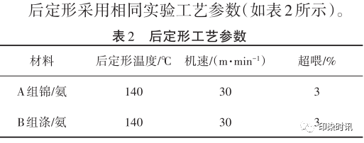 定型機(jī),涂層機(jī),地毯機(jī),地毯背膠機(jī),靜電植絨機(jī)