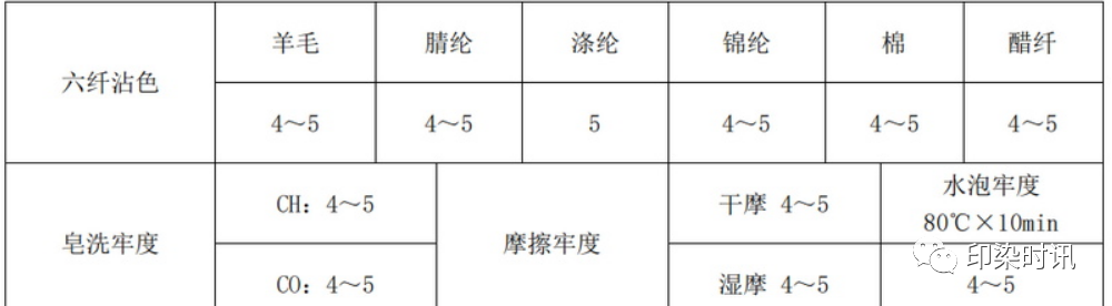 定型機,涂層機,地毯機,地毯背膠機,靜電植絨機