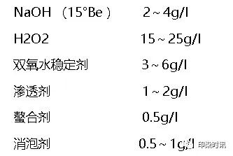 定型機,涂層機,地毯機,地毯背膠機,靜電植絨機