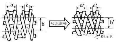 無(wú)錫養(yǎng)老院,無(wú)錫敬老院,無(wú)錫護(hù)理院,經(jīng)開(kāi)區(qū)養(yǎng)老院,無(wú)錫康復(fù)醫(yī)院,術(shù)后康復(fù),癱瘓護(hù)理,阿爾茲海默癥,無(wú)錫養(yǎng)老院哪家好,無(wú)錫養(yǎng)老哪里好,無(wú)錫養(yǎng)老院前十排名