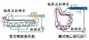 無(wú)錫養(yǎng)老院,無(wú)錫敬老院,無(wú)錫護(hù)理院,經(jīng)開(kāi)區(qū)養(yǎng)老院,無(wú)錫康復(fù)醫(yī)院,術(shù)后康復(fù),癱瘓護(hù)理,阿爾茲海默癥,無(wú)錫養(yǎng)老院哪家好,無(wú)錫養(yǎng)老哪里好,無(wú)錫養(yǎng)老院前十排名