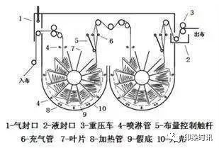 無(wú)錫養(yǎng)老院,無(wú)錫敬老院,無(wú)錫護(hù)理院,經(jīng)開(kāi)區(qū)養(yǎng)老院,無(wú)錫康復(fù)醫(yī)院,術(shù)后康復(fù),癱瘓護(hù)理,阿爾茲海默癥,無(wú)錫養(yǎng)老院哪家好,無(wú)錫養(yǎng)老哪里好,無(wú)錫養(yǎng)老院前十排名