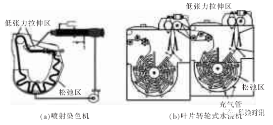 無(wú)錫養(yǎng)老院,無(wú)錫敬老院,無(wú)錫護(hù)理院,經(jīng)開(kāi)區(qū)養(yǎng)老院,無(wú)錫康復(fù)醫(yī)院,術(shù)后康復(fù),癱瘓護(hù)理,阿爾茲海默癥,無(wú)錫養(yǎng)老院哪家好,無(wú)錫養(yǎng)老哪里好,無(wú)錫養(yǎng)老院前十排名